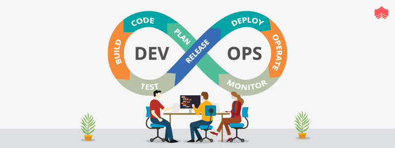 What sort of skills does a person need to have to be a DevOps operator?