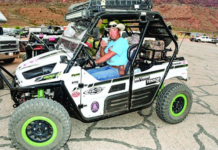 Exploring National Parks With Utv Rentals For Unforgettable Rides Utv Rentals